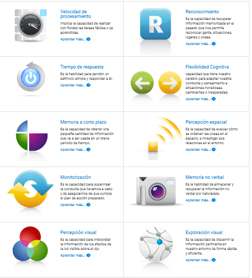 Habilidades cognitivas que entrena Cognifit.