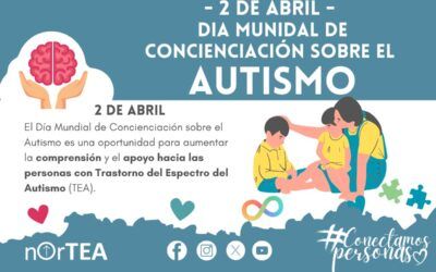 Materiales para concienciar sobre el autismo